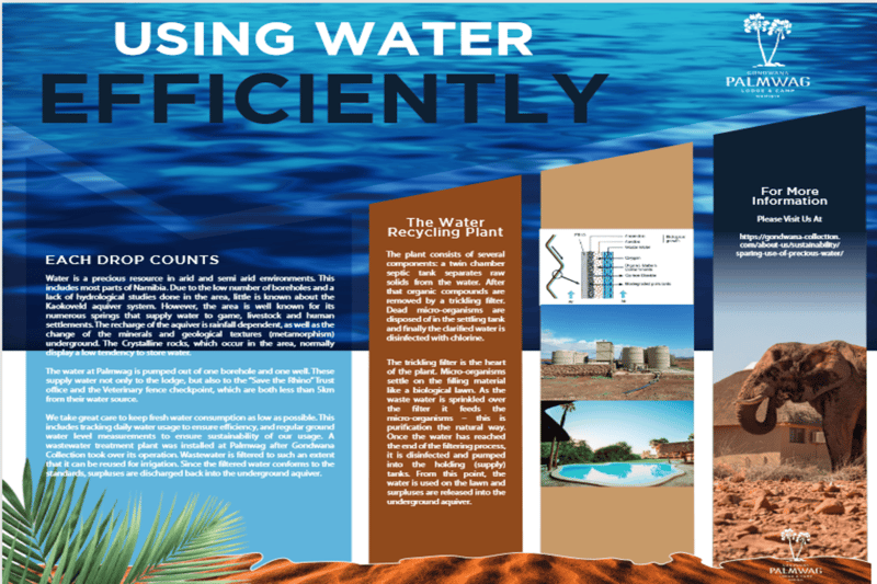 Gondwana Collection Namibia poster promoting water efficiency
